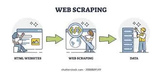 Scrape the data you want from ONE website