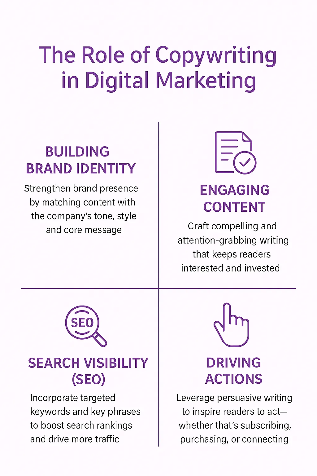 write persuasive and engaging copy to promote your business