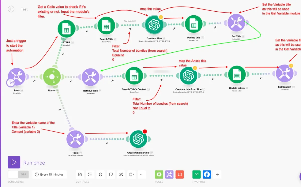 setup automation using Make Integromat with airtable, notion, openai gpt4.0