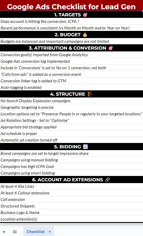 Detailed Google Ads Account Audit with a 1-on-1 Meeting