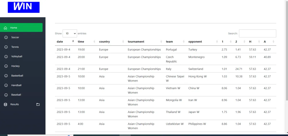 make prediction with AI and machine learning