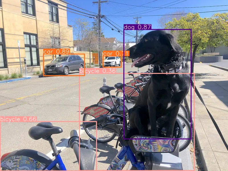 create custom object detection apps