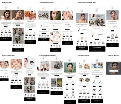 Setup Klaviyo Automated Flows