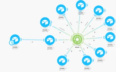 setup automation using Make Integromat with airtable, notion, openai gpt4.0