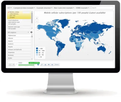 do web gis, web mapping, interactive mapping, and dashboards