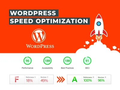 Make Your WordPress Website Load Faster