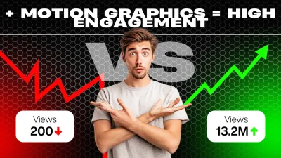 create professional youtube edits with animations