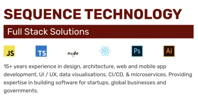 Deliver high quality CMS websites with optimised SEO