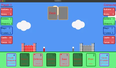 develop your 2D game