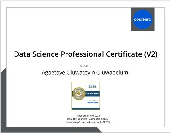 IBM Data Science Professional Certifcate