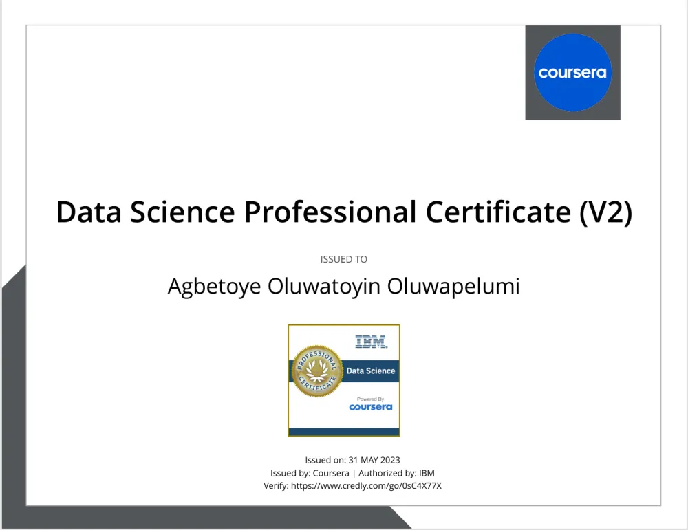 IBM Data Science Professional Certifcate