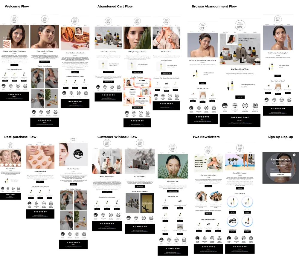 Nuez Acres - Klaviyo Ecommerce Flows Setup